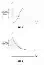 Fig. 07 - Determining material properties using speckle statistics