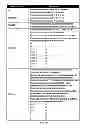 Fig. 49 - ePOS printing