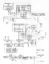 Fig. 01 - System and method for processing multiple mailing services orders of varying quantities and address lists