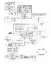 Fig. 02 - System and method for processing multiple mailing services orders of varying quantities and address lists