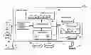 Fig. 01 - XML system
