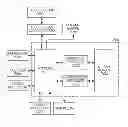 Fig. 01 - Method and apparatus for controlling vibration intensity according to situation awareness in electronic device