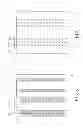 Fig. 04 - Integrated circuit assembly for high-frequency on-board printed circuit board testing,validation, and verification