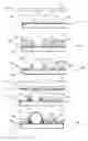 Fig. 01 - Thin film deposition