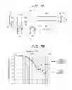 Fig. 08 - Printed circuit board