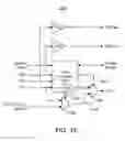 Fig. 09 - Flexible sized die for use in multi-die integrated circuit