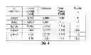Fig. 07 - Slab inductor device providing efficient on-chip supply voltage conversion and regulation