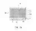 Fig. 03 - Lighting device with electrowetting liquid lens with heat dissipation