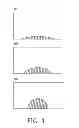 Fig. 06 - Lighting device with electrowetting liquid lens with heat dissipation