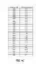 Fig. 08 - Package for multiple light emitting diodes