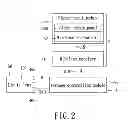 Fig. 07 - LED package structure having a light-projecting angle adjusting function