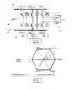 Fig. 02 - Modulation of switching signals in power converters