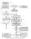 Fig. 01 - Ternary content addressable memory (TCAM) storage system