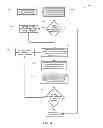 Fig. 05 - Ternary content addressable memory (TCAM) storage system