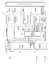 Fig. 05 - Semiconductor device having hierarchically structured bit lines