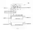 Fig. 07 - Semiconductor device having hierarchically structured bit lines