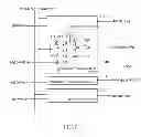 Fig. 08 - Semiconductor device having hierarchically structured bit lines