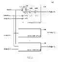 Fig. 09 - Semiconductor device having hierarchically structured bit lines