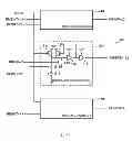 Fig. 10 - Semiconductor device having hierarchically structured bit lines