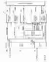 Fig. 16 - Semiconductor device having hierarchically structured bit lines
