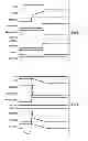 Fig. 03 - Electronic device and method for FRAM power supply management