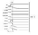 Fig. 04 - Electronic device and method for FRAM power supply management