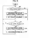 Fig. 06 - Estimation device and estimation method using sound image localization processing