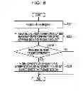 Fig. 09 - Estimation device and estimation method using sound image localization processing