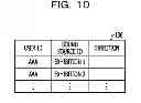 Fig. 11 - Estimation device and estimation method using sound image localization processing
