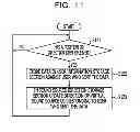 Fig. 12 - Estimation device and estimation method using sound image localization processing