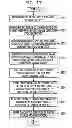 Fig. 18 - Estimation device and estimation method using sound image localization processing