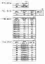 Fig. 21 - Estimation device and estimation method using sound image localization processing