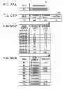 Fig. 27 - Estimation device and estimation method using sound image localization processing