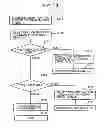 Fig. 07 - Optical disc and optical disc device