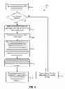 Fig. 07 - Load balancing overlay network traffic using a teamed set of network interface cards