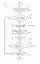 Fig. 01 - Traffic-Adaptive Repeated Transmission
