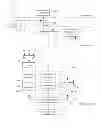 Fig. 03 - Traffic-Adaptive Repeated Transmission