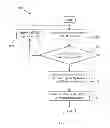 Fig. 07 - Traffic-Adaptive Repeated Transmission