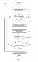 Fig. 08 - Traffic-Adaptive Repeated Transmission