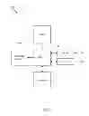 Fig. 11 - Traffic-Adaptive Repeated Transmission