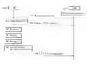 Fig. 01 - ERROR PREVENTION IN DYNAMIC UPLINK/DOWNLINK CONFIGURATION CHANGE FOR TIME DIVISION DUPLEX