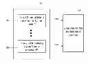 Fig. 01 - System and Method for Controlling Data Transmission in a Multihop Wireless Network