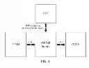 Fig. 02 - Method and system for enabling shared mobile data usage