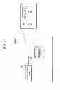 Fig. 03 - MOBILE COMMUNICATION METHOD AND MOBILE STATION