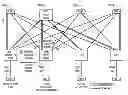 Fig. 01 - Techniques for generic pruning in a trill network