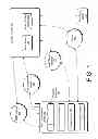 Fig. 02 - Smart connection manager