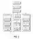 Fig. 04 - Smart connection manager
