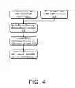 Fig. 05 - Smart connection manager