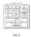 Fig. 06 - Smart connection manager