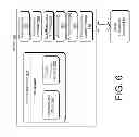 Fig. 07 - Smart connection manager